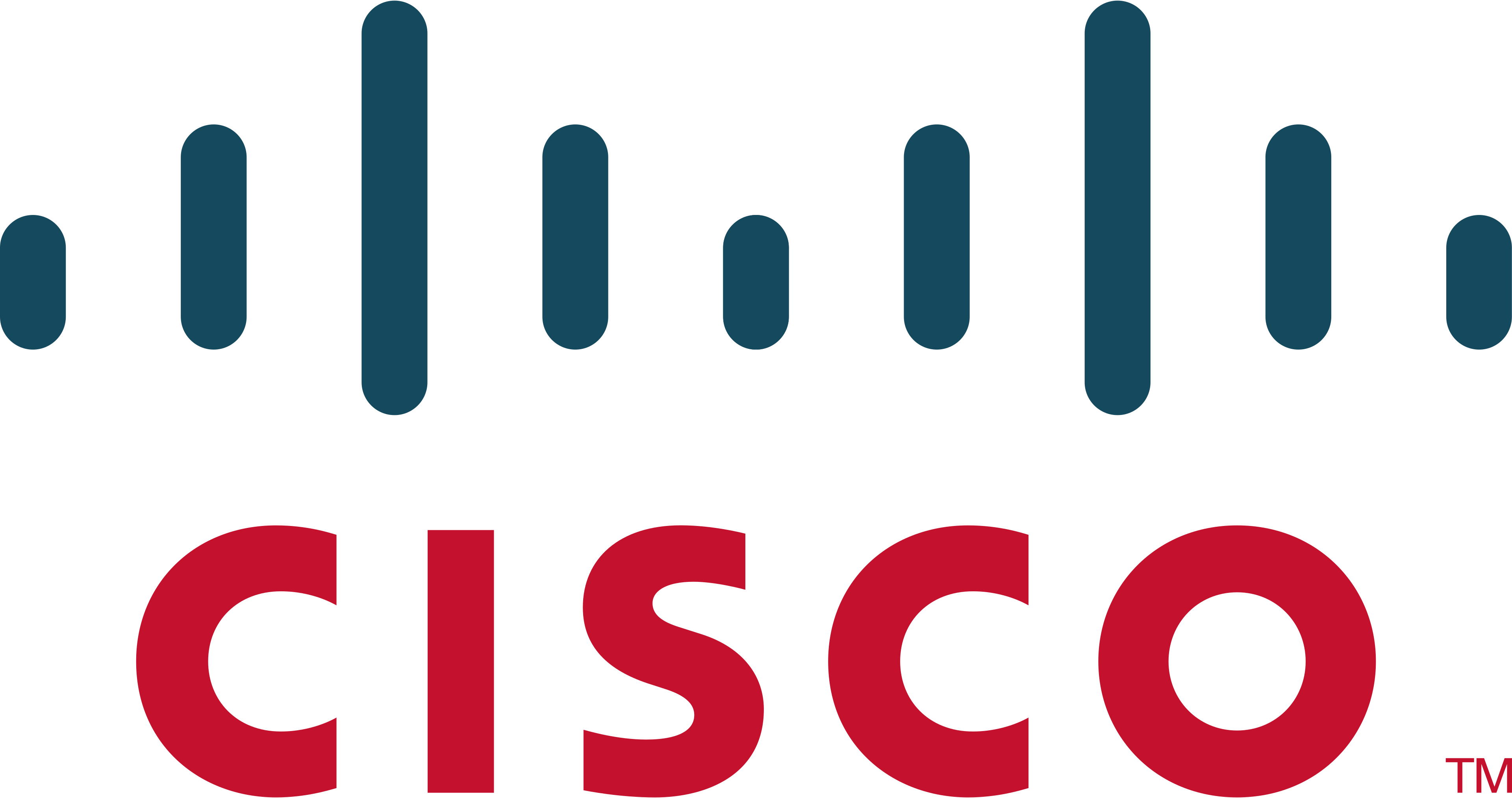 Cisco Certified Support Technician